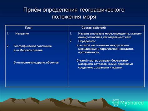 Методика определения географического положения по ветру