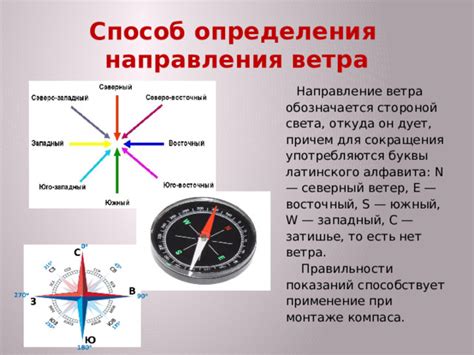 Методика определения направления ветра на местности
