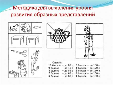 Методики стимулирования развития особенностей леворукости у учащихся младших классов