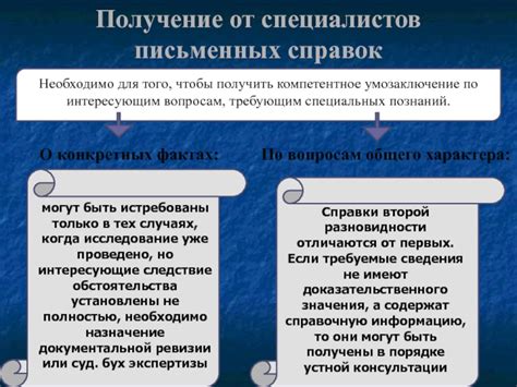 Методы документальной проверки стоимости