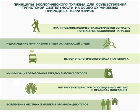 Методы защиты от негативного воздействия на различных этапах роста