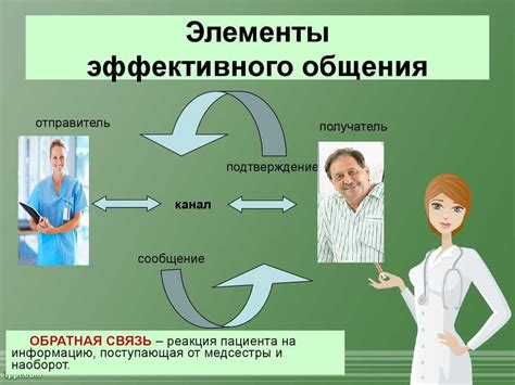Методы коммуникации с соискателями