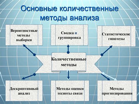 Методы обработки данных и анализа