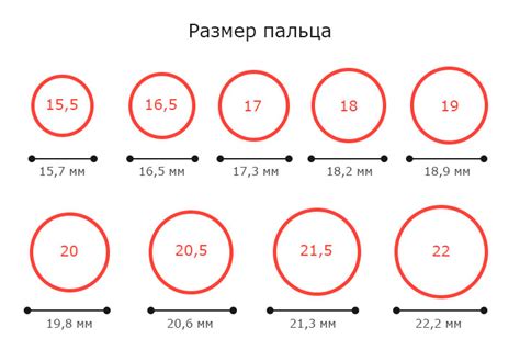 Методы определения диаметра кольца