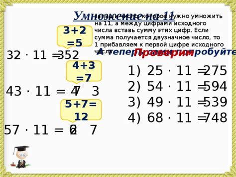 Методы определения исходного числа