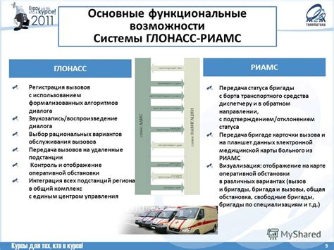 Методы определения статуса транспортного средства