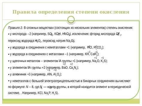 Методы определения степени окисления по составу соединения