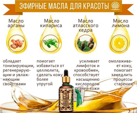 Методы применения эфирных масел для ароматизации воды