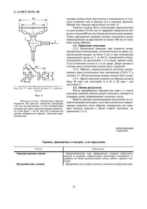 Методы проверки провода на массу