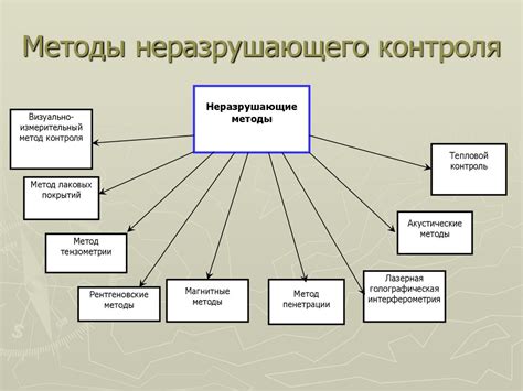 Методы профилактики и контроля опухолей