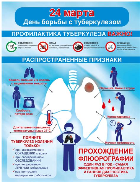 Методы профилактики передачи инфекции от животных к людям