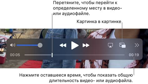 Методы управления воспроизведением в мобильном приложении для потокового видео