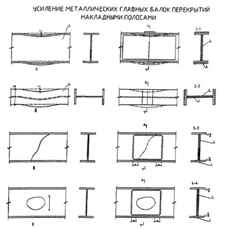 Методы усиления транеца