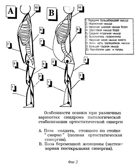 Методы ускоренного оттаивания теста: инновационные подходы и эффективные техники