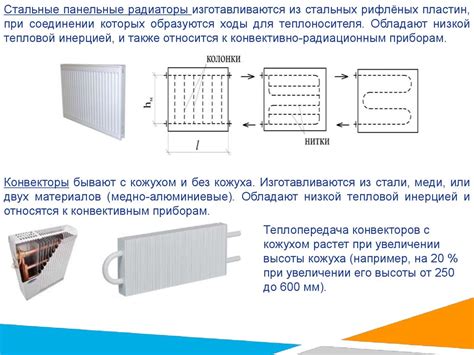 Методы эффективного закрытия отопительных приборов