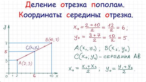 Метод деления
