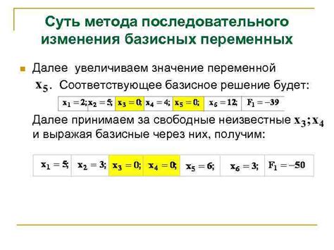 Метод изменения переменных: идея и применение