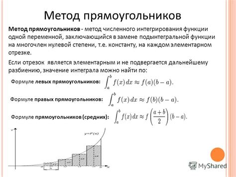 Метод разбиения интеграла