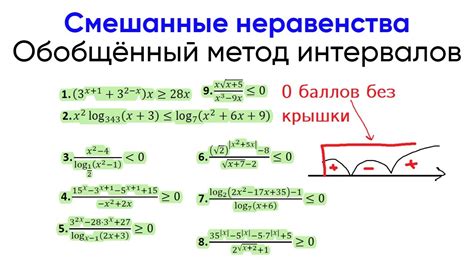 Метод с использованием нормалей