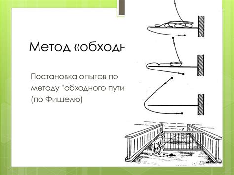 Метод 1: Отключение аккумуляторов без применения обходного пути