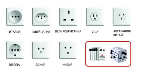 Метод 1: Расширение количества доступных розеток в существующих электрических проводах