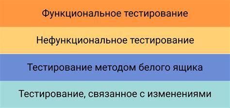 Метод 1: Тестирование с помощью встроенной функции записи аудио