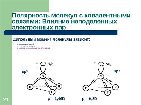 Механизмы взаимодействия молекул в материале
