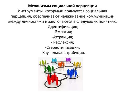 Механизмы достижения социальной защиты в Марьино