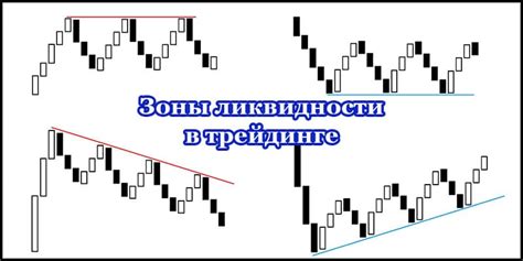 Механизмы контроля ликвидности в рамках системы обеспечения стабильности цены на Binance