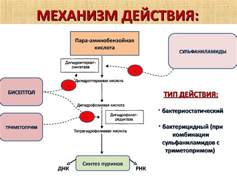 Механизм действия "резать лося на бирже"