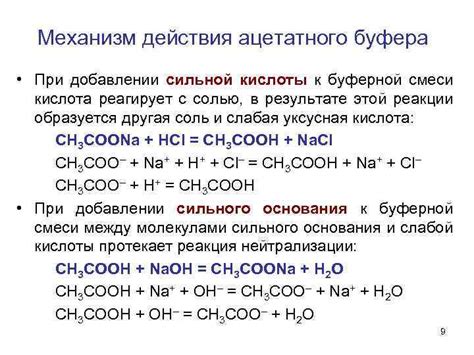 Механизм действия зажигательной смеси