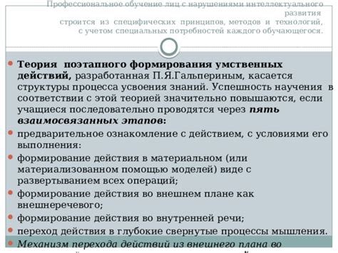 Механизм действия специальных подошвенных вкладок