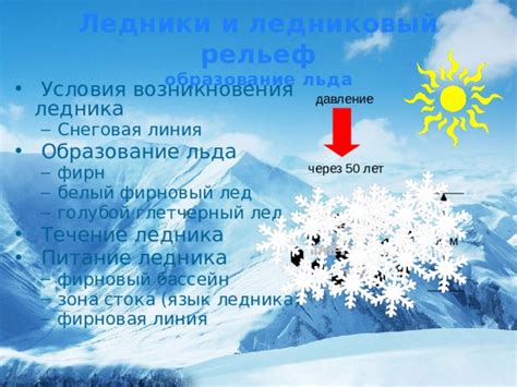Механизм образования снега