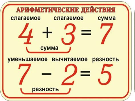 Механизм сложения и вычитания: автоматическая точность в вычислениях