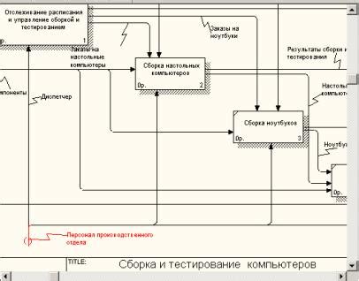 Механизм туннелирования стрелок: применение