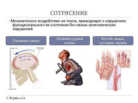 Механическое воздействие на поверхность