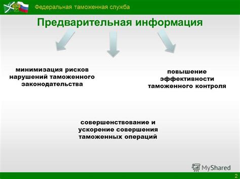 Минимизация рисков нарушений