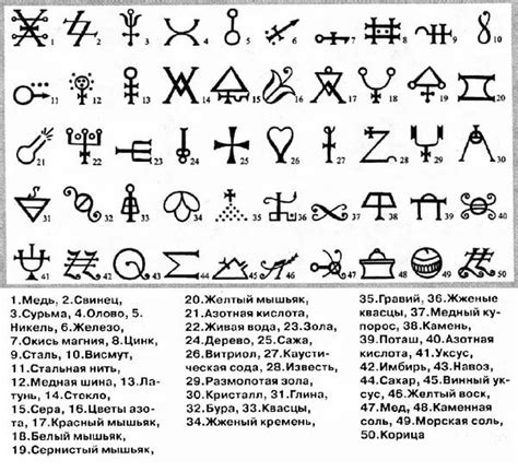 Мистические намеки и символы