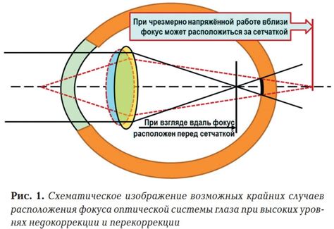 Мистические причины крайних случаев