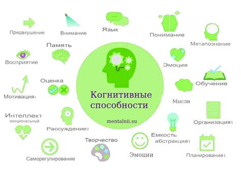 Миф: Увеличение напряжения способствует повышению когнитивных способностей