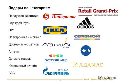 Мнение крупных сетевых магазинов