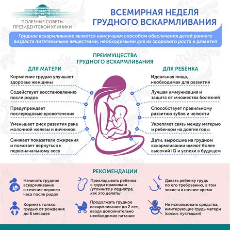 Мнение пациентов о совместном применении Канефрона и грудного вскармливания