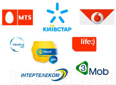 Мобильные операторы без паспорта