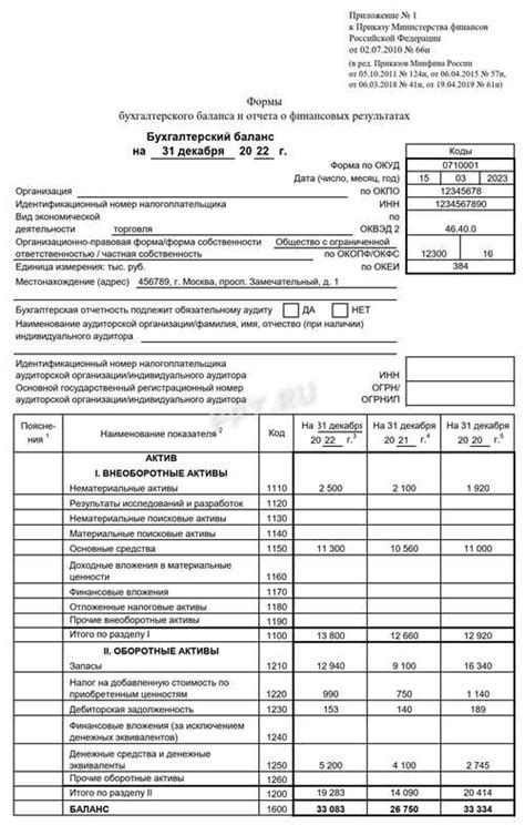 Моменты для учета: