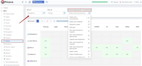 Мониторинг конкурентов и анализ их деятельности