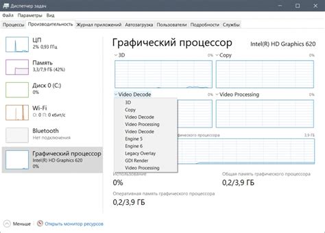 Мониторинг нагрузки