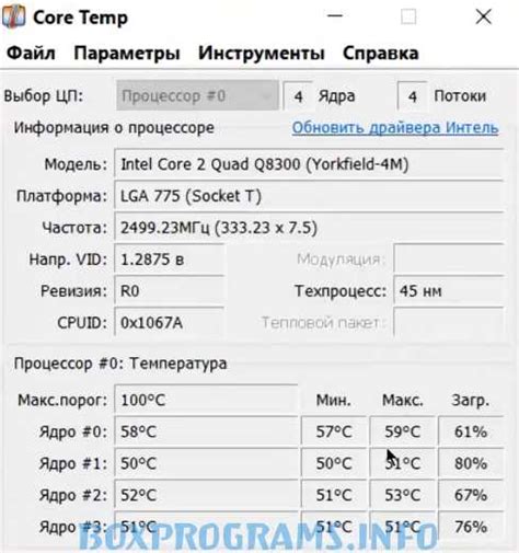 Мониторинг работы процессора