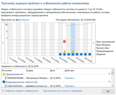 Мониторинг событий и логов работы компьютера