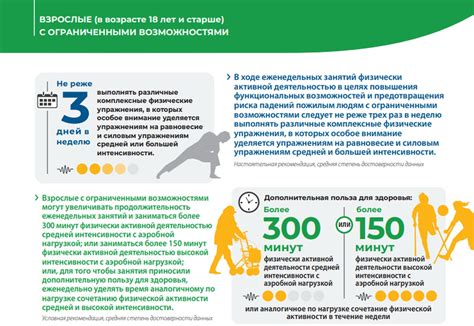 Мониторинг состояния здоровья во время физической активности