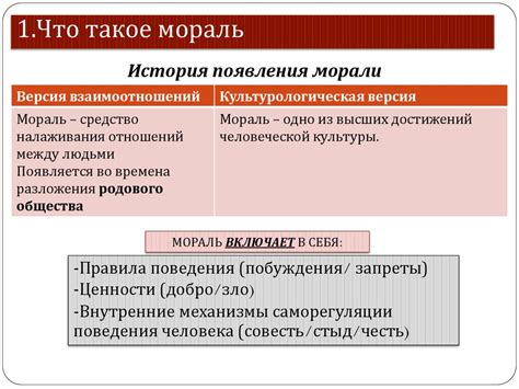 Мораль и ценности, вложенные автором